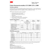 3M™ GTI Dunwandige Warmtekrimpkousbuis - Zwart - 76/38 mm - 1 m | Voordeelpallet a 80 stuks